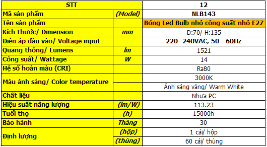  Bóng LED Bulb Panasonic 14W Ánh Sáng Vàng NLB143
