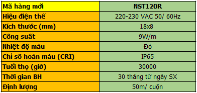 Đèn LED Dây Panasonic NST120R 9W/m (Dài 50m-Ánh Sáng Đỏ)