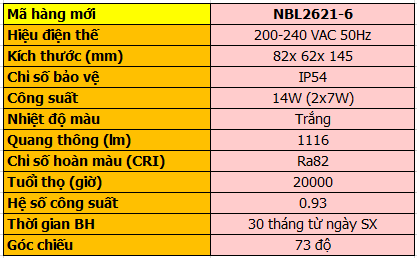  Đèn LED Gắn Tường Ngoài Trời Panasonic Ánh Sáng Vàng NBL2622