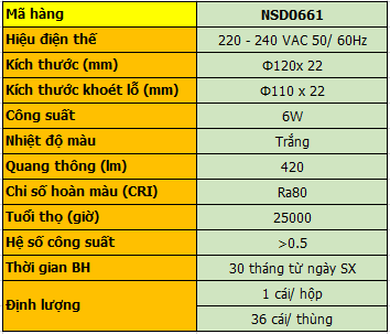 Đèn LED Slim Downlight Panasonic Cảm Biến 6W NSD0661 Ánh Sáng Trắng
