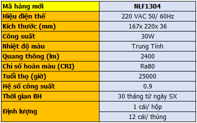 Đèn Pha LED Ngoài Trời 30W Ánh Sáng Trung Tính NLF1304