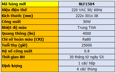 Đèn Pha LED Ngoài Trời 50W Ánh Sáng Trung Tính NLF1504