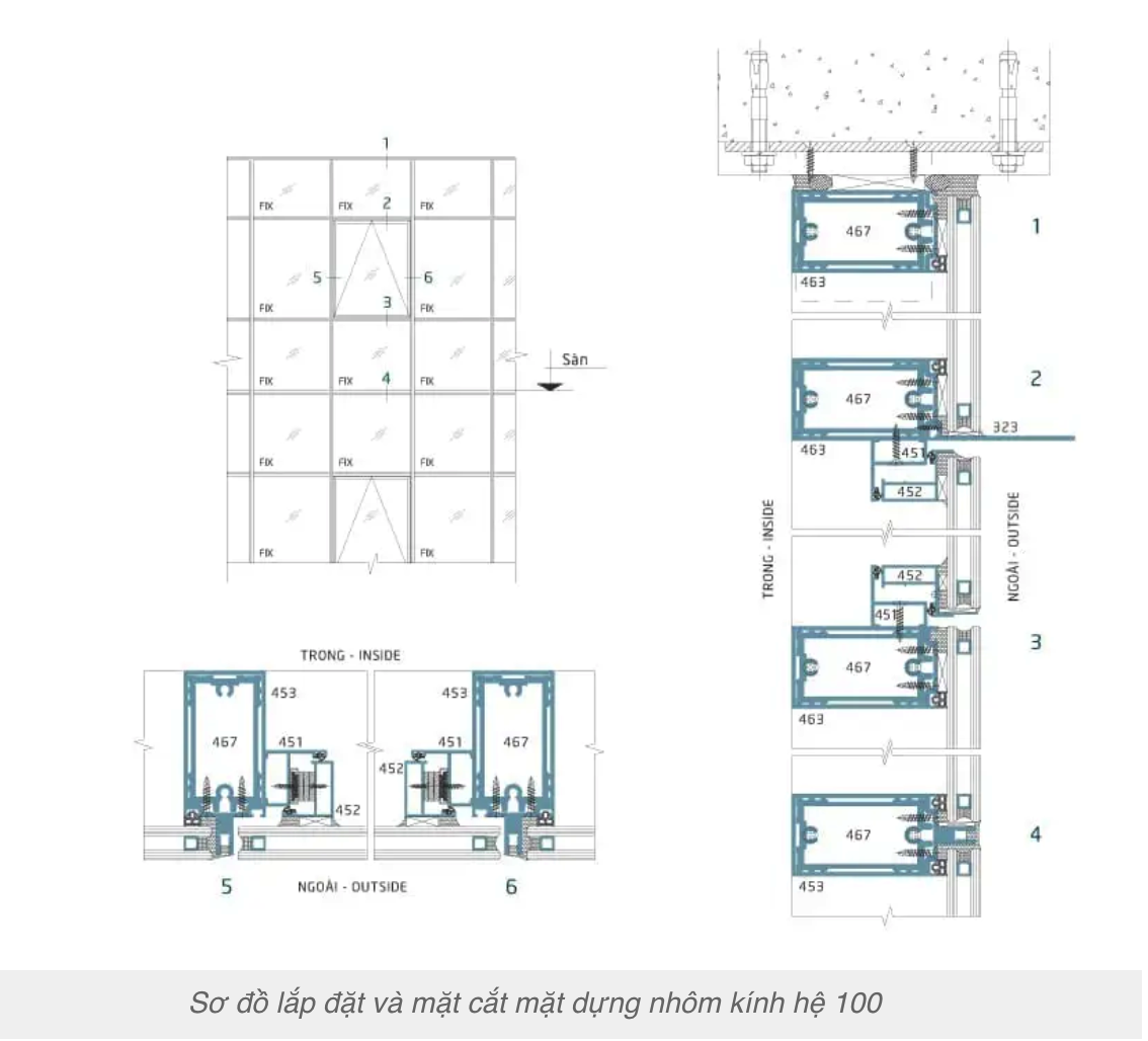 Mặt dựng nhôm kính Nhật Bản Hondalex hệ 100