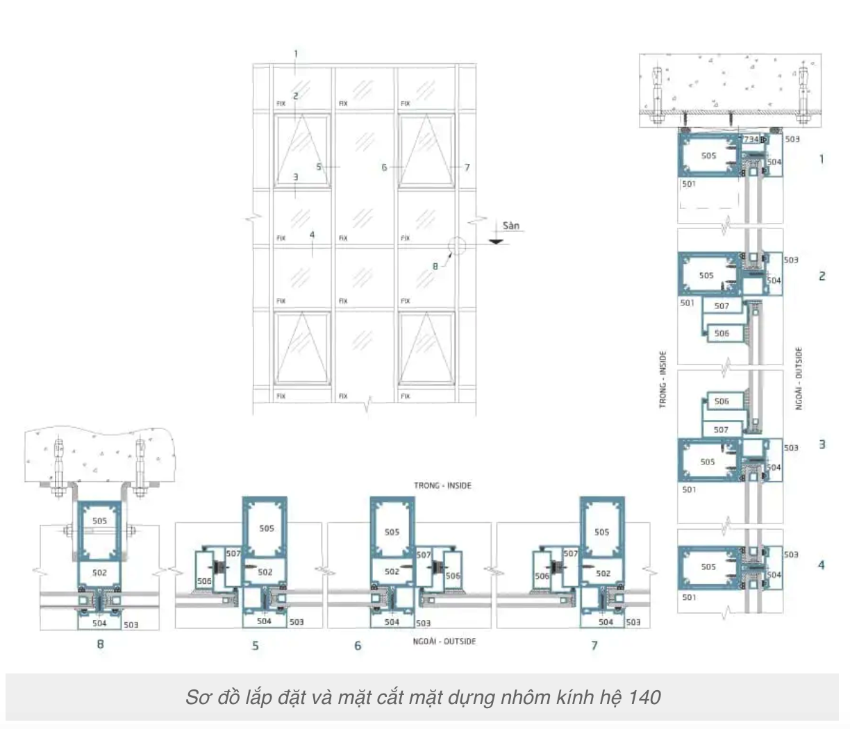 Mặt dựng nhôm kính Nhật Bản Hondalex hệ 140