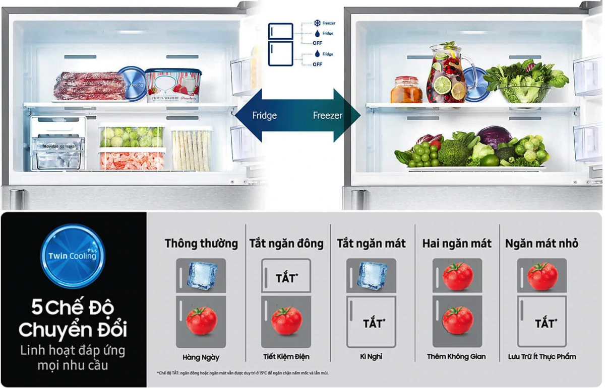 Tủ lạnh Samsung hai cửa Twin Cooling Plus 464L RT46K6836SL/SV