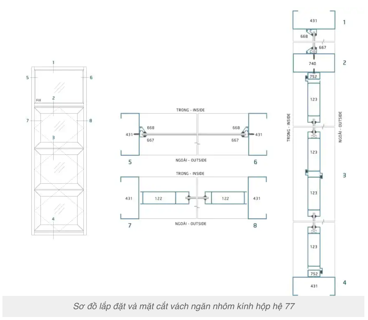 Vách ngăn nhôm kính hộp Nhật Bản Hondalex hệ 77